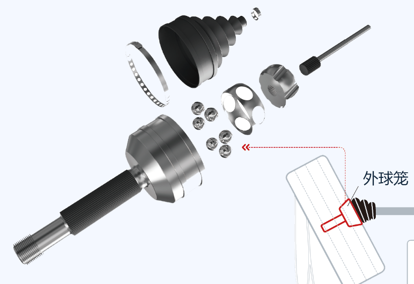 汽车驱动轴球笼沟道加工刀具选择